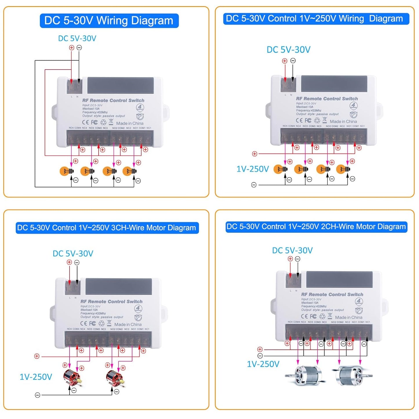 12V 24V 4 Channels Wireless Relay Remote Control Switch, RF 433Mhz DC 5V-30V Garage Door Opener Wireless Switch with Receiver 2 Transmitters, Easy to Terminal Wiring (4CH 2* Controller 433Mhz)