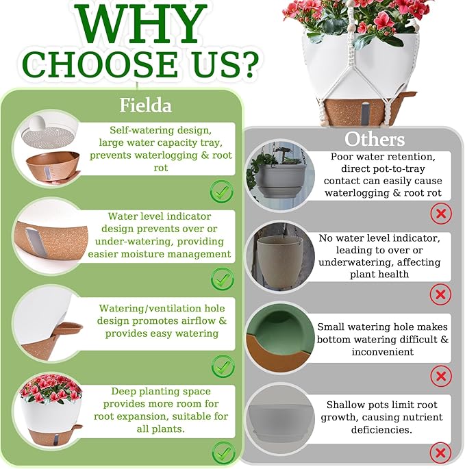 10 Inch Hanging Planters for Indoor Plants & Outdoor - 2 Pack Self-Watering Hanging Pots with Drainage Holes, Visual Reservoir, 2 Hangers - Self-Watering Hanging Baskets Flower Pots