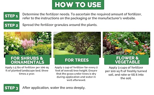 6-6-6 All-Purpose Professional Plant Food Fertilizer; Ideal for Winter Care & Spring Feeding, Perfect Balanced NPK for Indoor and Outdoor Plants (20 QUARTS)