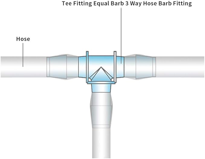 1/2" Tee Fitting Equal Barb 3 Way Hose Barb Fitting，Splicer Joint Mender Adapter Union Fitting for Fuel Gas Liquid Air (Pack of 5)