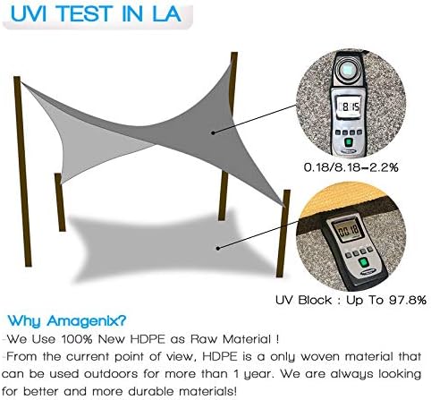 Amagenix Sun Shade Sail 8'X16'Curved Edge Outdoor Shade Canopy Dark Grey Breathable 95% UV Block Shade Cloth for Patio Garden Backyard (We Make Custom Size)