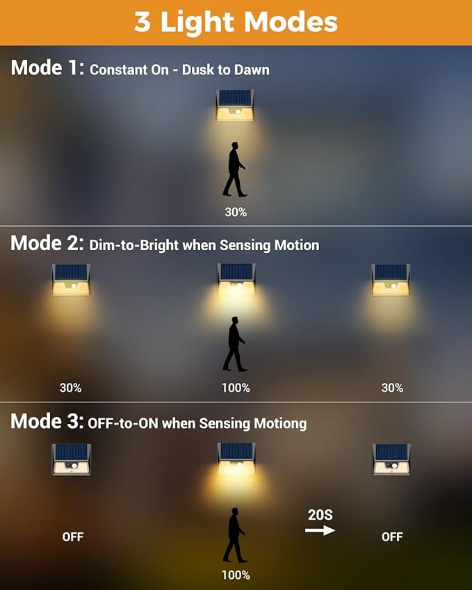 4 Pack Solar Fence Lights, Waterproof Motion Sensor Deck Outdoor, Warm White LED Outside Wireless for Wall Yard Steps Stairs Garden - Black