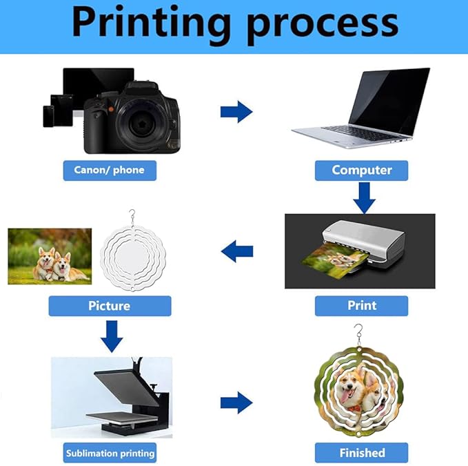 10 pcs Sublimation Wind Spinner Blanks 3 Inch Round 3D Aluminum Sublimation Blanks Wind Spinners Bulk Hanging Wind Spinners DIY Crafts Sublimation Ornaments