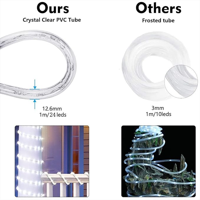 50ft 360 LED Rope Lights Outdoor, Connectable and Flexible Tube Lights with 8 Modes, Waterproof Indoor Outdoor LED Rope Lighting for Deck, Garden, Pool, Patio, Indoor Outdoor Decorations (Purple)