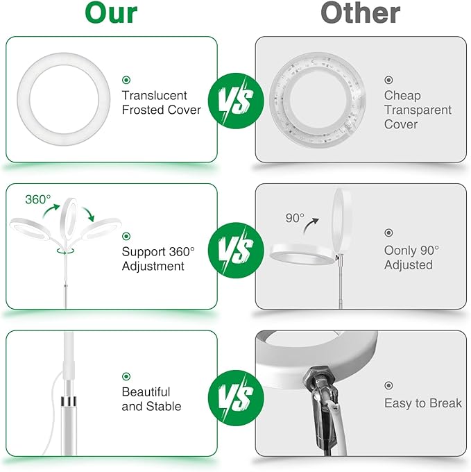 Grow Lights for Indoor Plants, Full Spectrum Desk Plant Light for Growing Small Plant, 80 LED Halo Plant Grow Light with Base, 6/12/16H Timer, 3 Light Modes,Height Adjustable 16.5-24.5"