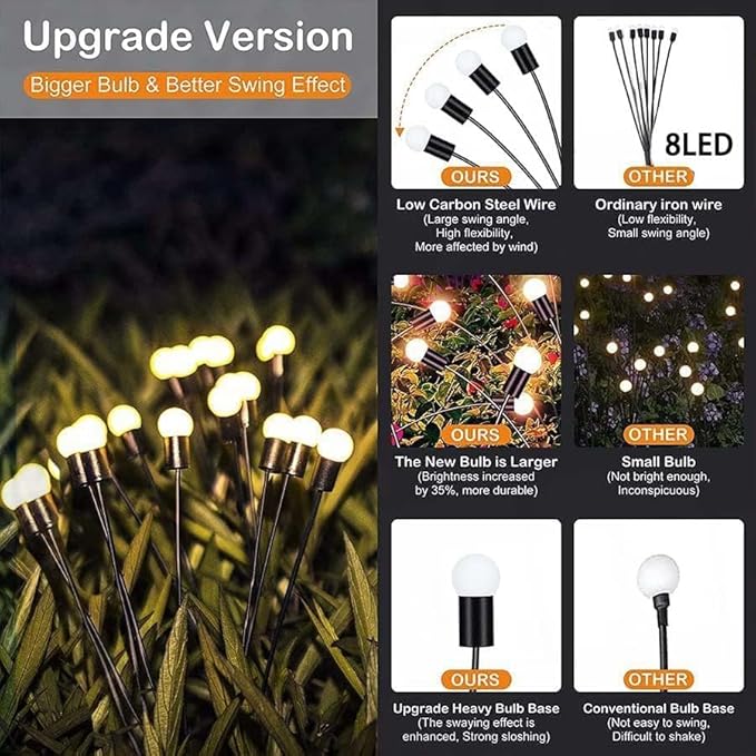 ANTQUE 8 Pack Swaying Starburst Solar Lights, Vibrant Outdoor Lights, Waterproof Yard Patio Pathway Decoration