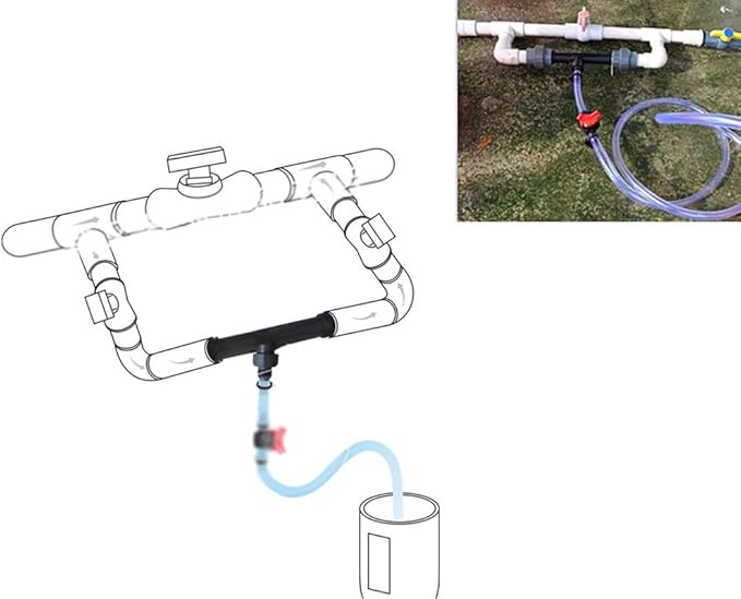 2 Inch Venturi Fertilizer Injector, Irrigation Tube Fertilizer Mixer Injector Agriculture Device Tool for Outdoor Garden Farm Lawn