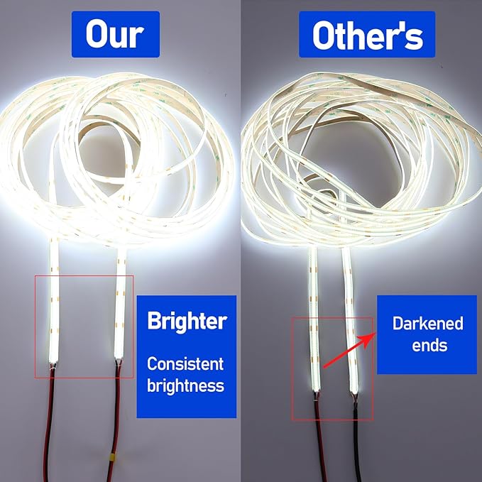 10M/32.8ft 24V COB LED Strip Light Waterproof IP65 Cool White 6000K Uniform Glow 3840LEDs CRI 93+ Flexible LED Tape Lights for DIY Cabinet Bedroom Kitchen Home Decor(No Power Supply)