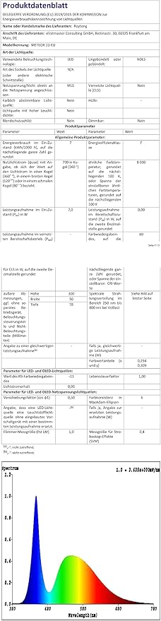 High Brightness 10 Tube 540 LED 20 Inch Meteor Shower Rain Lights Cascading Falling Rain Outdoor Lights for Christmas Roof Eaves Tree Decoration Icicle Raindrop