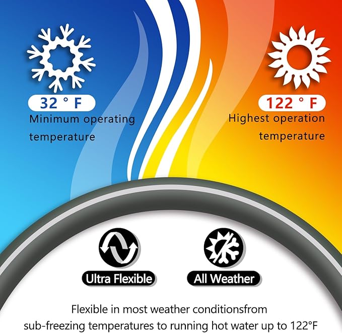 5/8’’ Heavy Duty Garden Hose 100 ft – Outdoor Hybird Water Hose with Solid Fitting - Flexible, Kinkless, Lightweight Garden Hose for Lawn Watering, Car Washing - Burst 500 Psi (Grey,150 ft)