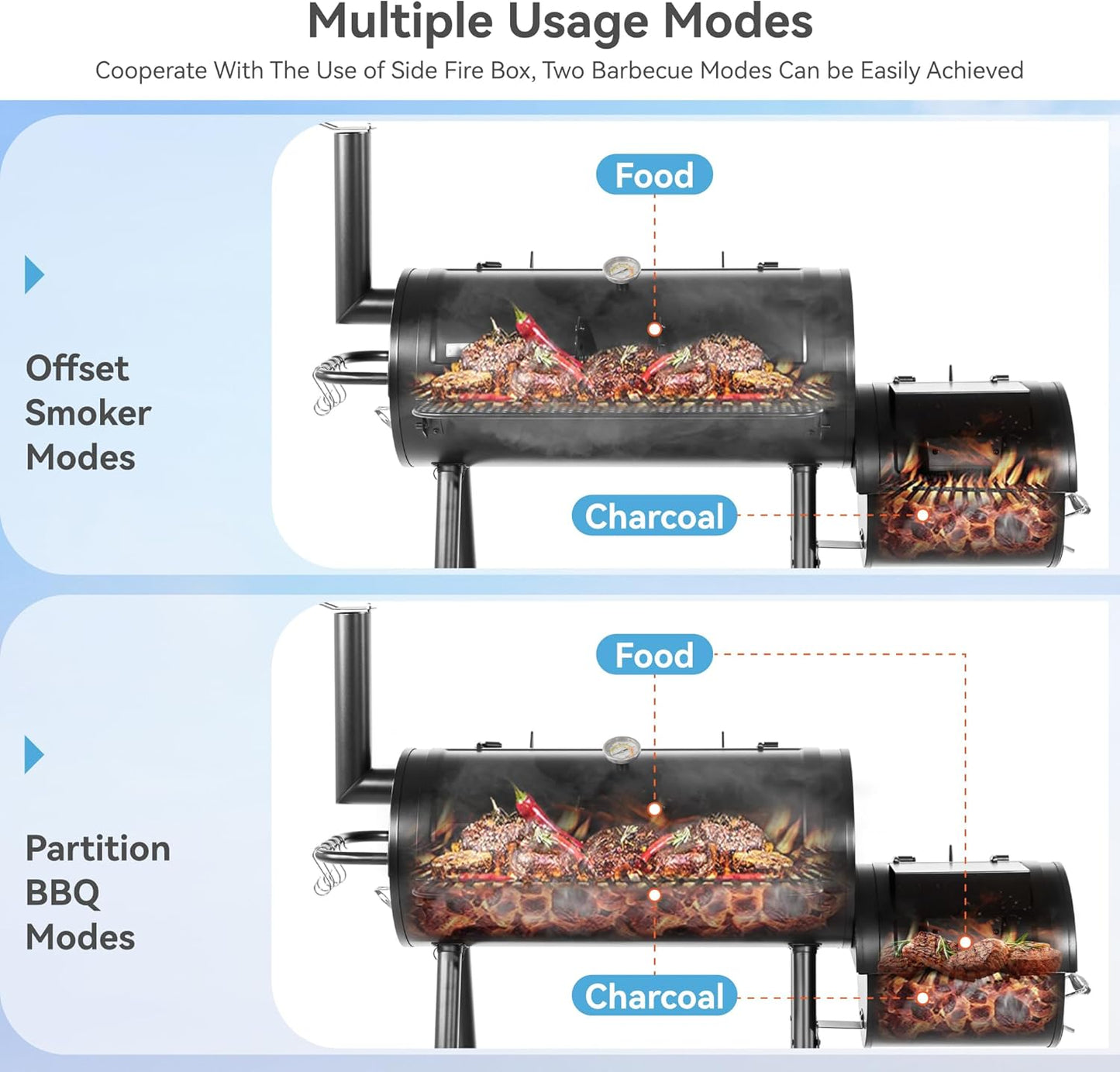 GREEN PARTY Offset Smoker Charcoal Grills with 37 Inch Cook Chamber, Barrel Smoker and Charcoal Grill Combo, 941 Sq. In. Space Barrel Smoker Grill for Outdoor BBQ Patio Backyard Cooking
