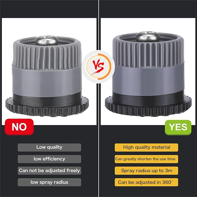 32 Pieces 4 Type Variable Arc Nozzle Pop-Up Sprinkler Head Adjustable 360 Degree Rotating Sprinkler Heads Replacement for Garden Lawn Irrigation (Multi Colors)