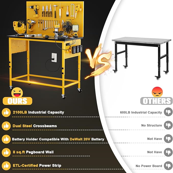 47" Heavy Duty Adjustable Workbench with Power Outlets, Pegboard & Locking Wheels - 2100LB Capacity Garage Work Table, Compatible with DeWalt Battery, Reinforced Steel Frame for Workshop & Home Use