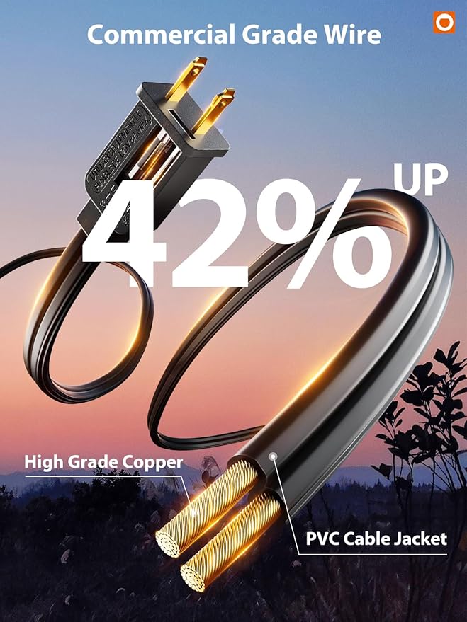 addlon 96FT(48FT*2) LED Outdoor String Lights with Edison Shatterproof Bulbs Commercial Grade Patio Cafe Light, ETL Listed Weatherproof Strand 30 Hanging Sockets for Bistro Backyard