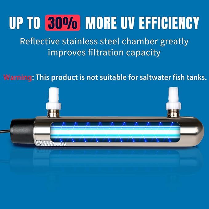 12W Inline UV Light Clarifier for Koi Pond Aquarium Algae Control Cold Plunge UV Light Stainless Steel Ultraviolet Green Killing Machine Algae Remover