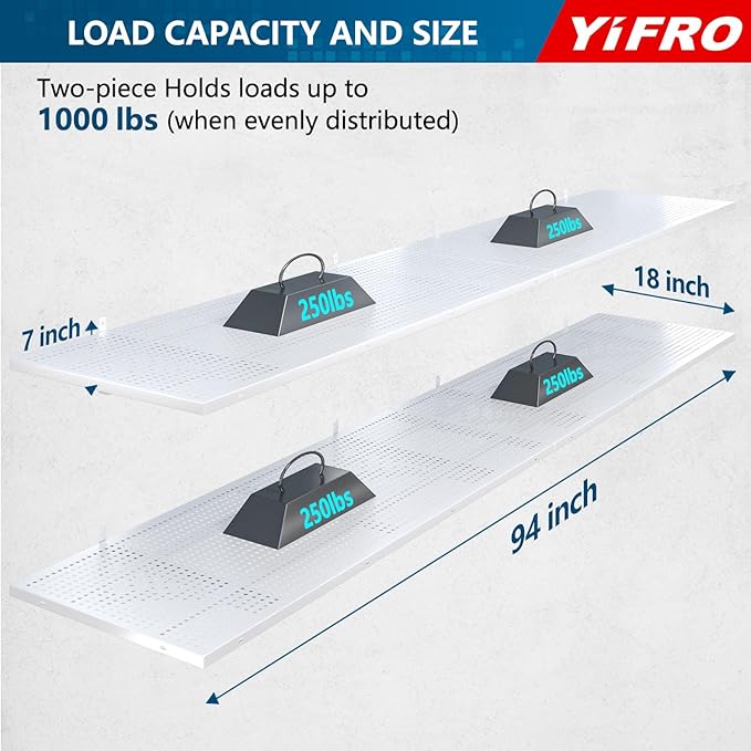 4-Pack 1.5x4ft Heavy Duty Garage Wall Shelving, 1000 lbs Load Capacity, Garage Storage Rack with Hooks, White