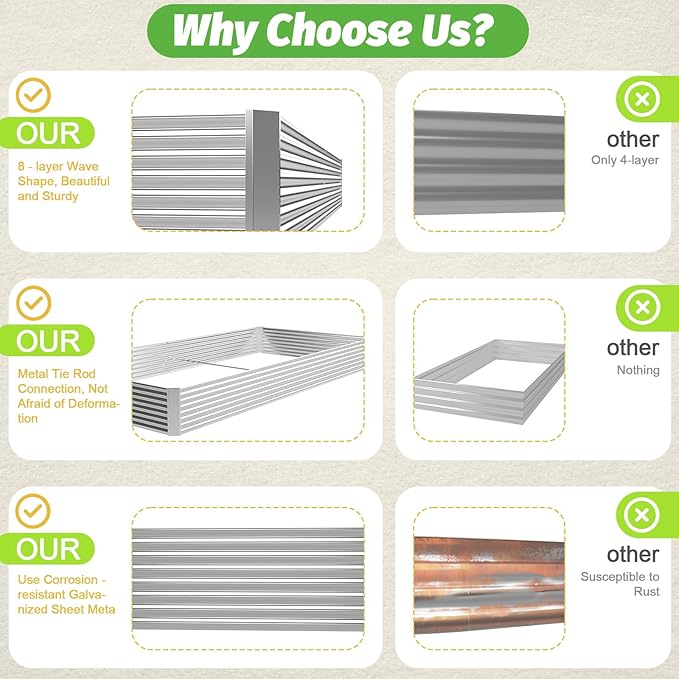 3 Pack Galvanized Raised Garden Bed Outdoor,Metal Garden Bed for Vegetables,Above Ground Garden Box for Flower,Steel Raised Beds for Gardening-36x18 inch