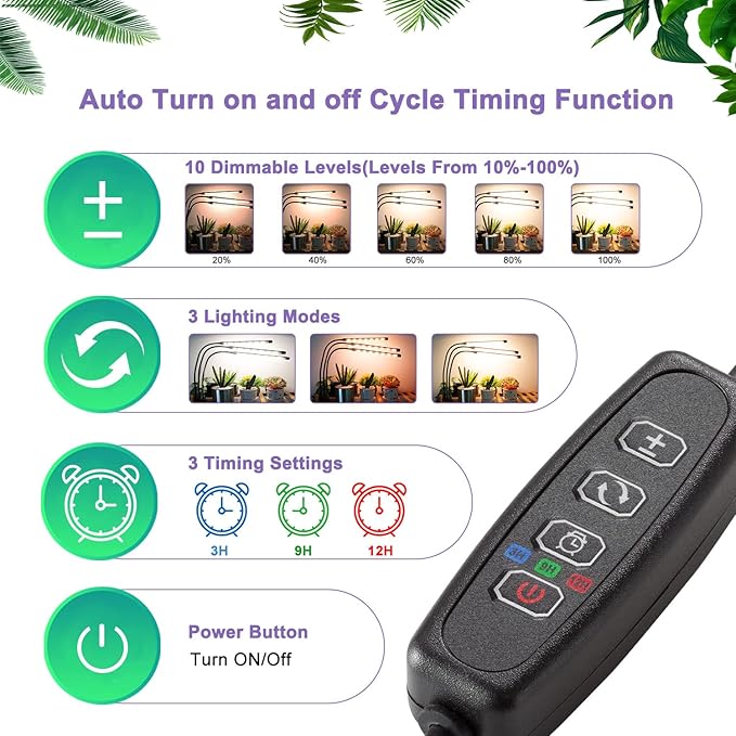 3head Plant Lights for Indoor Growing, Grow Light for Indoor Plants, Full Spectrum Growing Lamps with Clip, Auto ON & Off Timer 3/9/12H, 3 Switch Modes, 10-Level Dimmable Brightness
