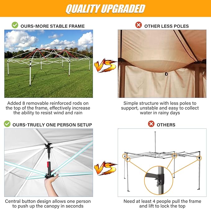 HOTEEL 10x20 Pop up Canopy with Sidewalls, One Push Outdoor Tents for Parties Waterproof Canopy Tent with Reinforce Rod, Easy Setup Event Tent with Sandbag for Backyard, Camping, Wedding, White