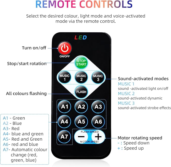 4-Pack DJ Disco Ball, Party Lights Sound Activated with Remote, Strobe Light for Home Room Dance Birthday Party Supplies, Stage Lamp for New Years Birthday Halloween Christmas Decorations