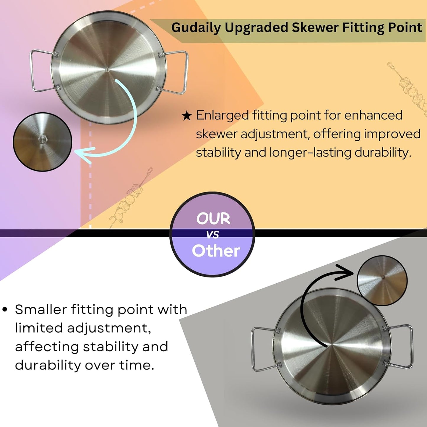 Al Pastor Skewer for Grill, Stainless Steel Vertical Gyro Plate for Oven, Rotate, Spit Stand, with Brushes, 3 Removable Spikes 8/10/12 BBQ Dishes Shawarma Stand, Kebabs Smoker, Tacos.