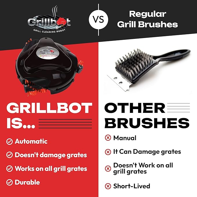 Grillbot Automatic Grill Cleaning Robot with Nylon Brushes, BBQ Grill Cleaner, Grill Brush, Grill Scraper, BBQ Accessories (Black Grillbot)