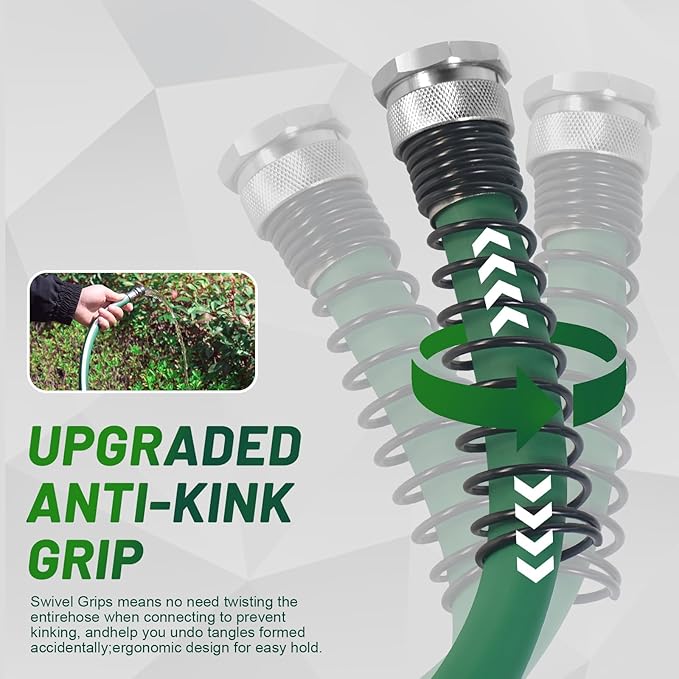 Heavy Duty Garden Hose 100 ft – Outdoor Hybird Water Hose with Solid Fitting - Flexible, Kinkless, Lightweight Garden Hose for Lawn Watering, Car Washing - Burst 500 Psi (100 ft)