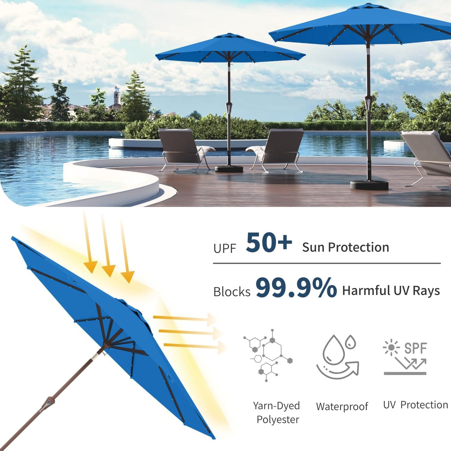 9FT Solar Umbrella 32 LED Lighted Patio Umbrella Table Market Umbrella w/Tilt and Crank, UV-Resistant Outdoor Umbrella for Pool, Garden, Deck, Royal Blue