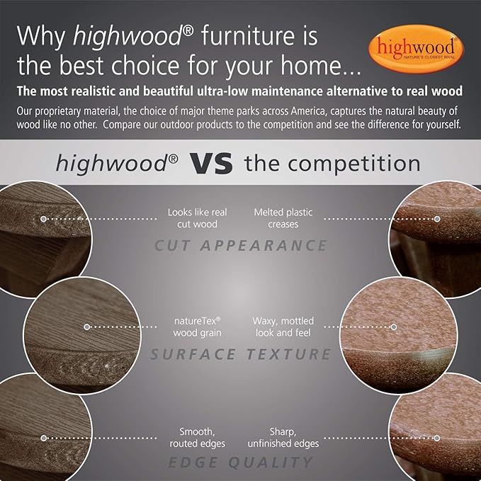 highwood Hometown Picnic Table, 6 Foot, Jasper