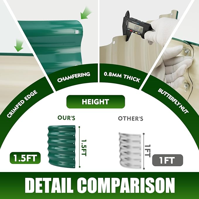 17" Tall Elevated Round Metal Rised Garden Bed- 3.3'x3.3' in Size and 0.8MM Thick Durable Planter Box for Vegetables Flowers Succulent at Patio/Garden Outdoor (Dark Green, 3.3FT Diameter)