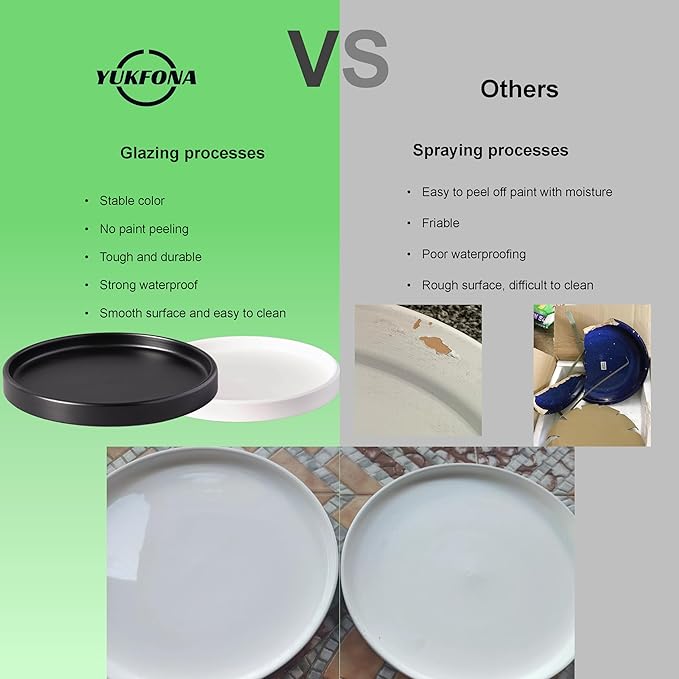 2 Pack Ceramic Plant Saucer Pot Tray 6 Inch, Planter Saucers 4 5 6 7 8 9 10 11 12 13 Inch for Indoors Outdoor, Durable Sturdy Flower Drainage drip Water Tray for Glazed Pots Base (6.4 Inch-White)