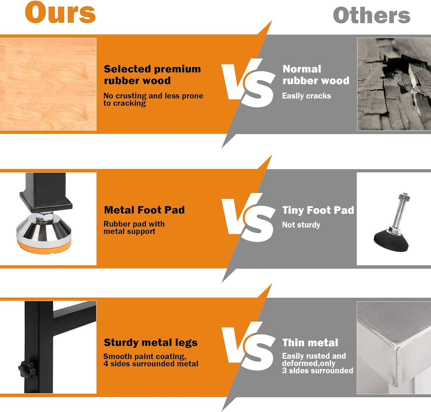 48" Heavy-Duty Adjustable Workbench for Garage, Rubber Wood Shop Table W/Rubber Pads, Hardwood Workstation Weight Capacity Over 2000 Lbs