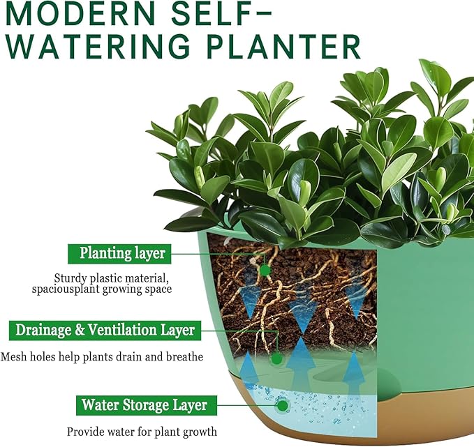 10 Inch Pots for Indoor Plants, Large Self Watering Planters with Drainage and Saucers, Plastic Outdoor Flower Pot, Set of 2, Green