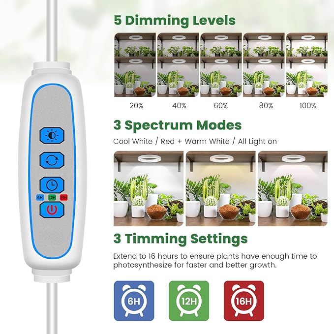 6" Ceiling Grow Lights for Indoor Plants, 84 LEDs Full Spectrum Plant Grow Light with 6/12/16H Timer, 3 Spectrum Modes, 5 Brightness Levels, Under Cabinet Halo Plant Lamp for Small Plants