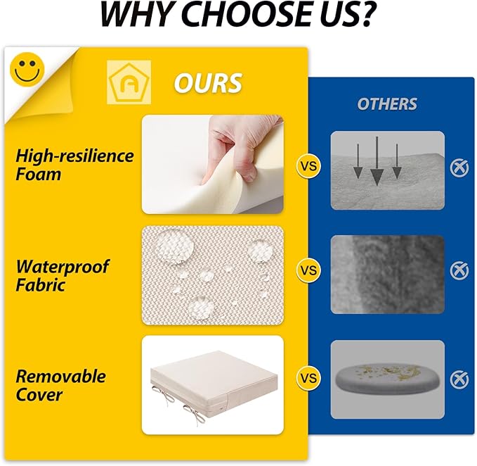 AAAAAcessories Outdoor Seat Cushions for Chairs, Waterproof, Fade-Resistant Patio Furniture Replacement Cushions, 18" x 18" x 2", Set of 2, Khaki Beige