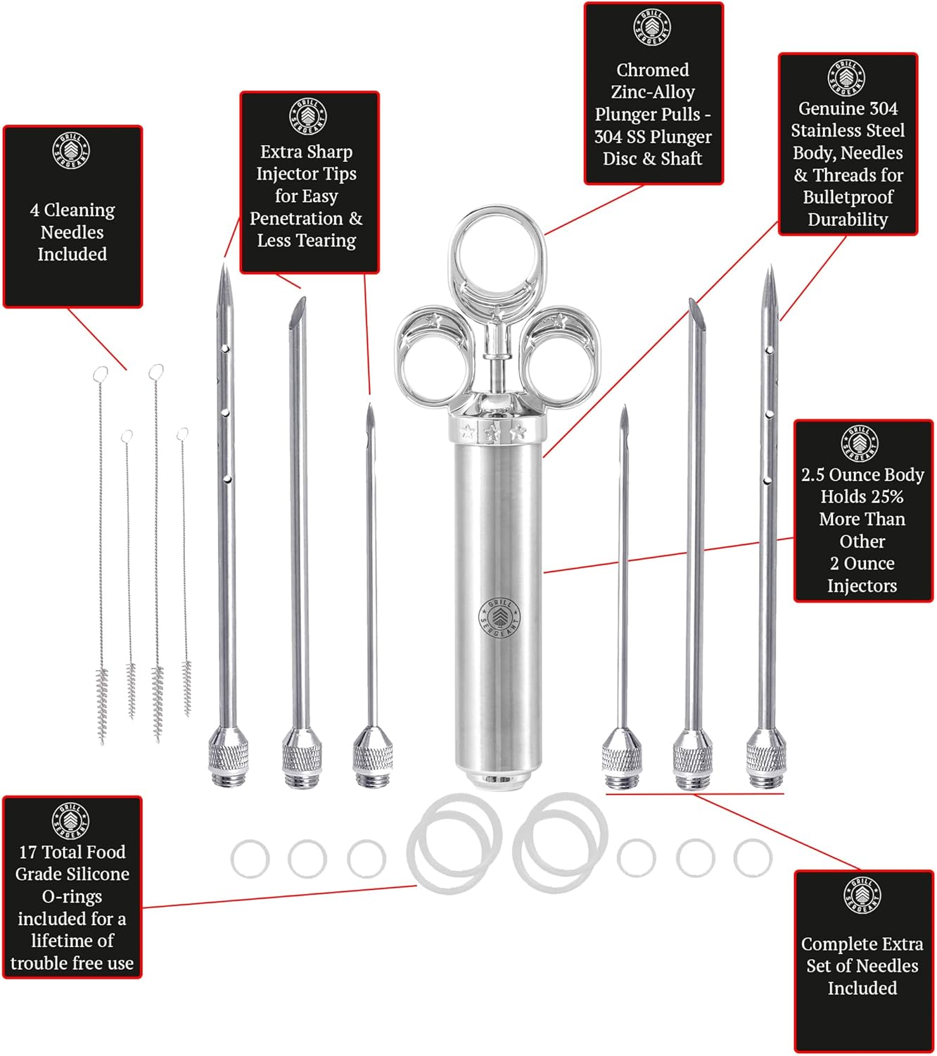 GRILL SERGEANT Professional Meat Injector, Marinade Syringe Set, Forever Guarantee, Zippered Storage & Travel Case, 304 Stainless Steel, No Aluminum, 6 Needles, 2.5 oz Capacity, 4 Cleaning Brushes
