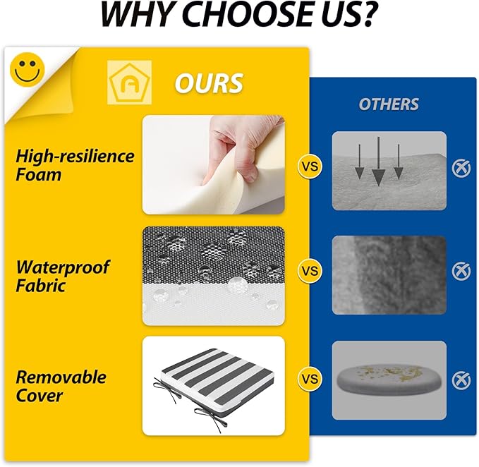 AAAAAcessories Outdoor Seat Cushions for Chairs, Waterproof, Fade-Resistant Patio Furniture Replacement Cushions, 21" x 21" x 4", Set of 2, Gray Cabana Stripe