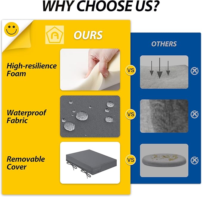 AAAAAcessories Outdoor Seat Cushions for Chairs, Waterproof, Fade-Resistant Patio Furniture Replacement Cushions, 18.5" x 16" x 3", Set of 4, Dark Gray