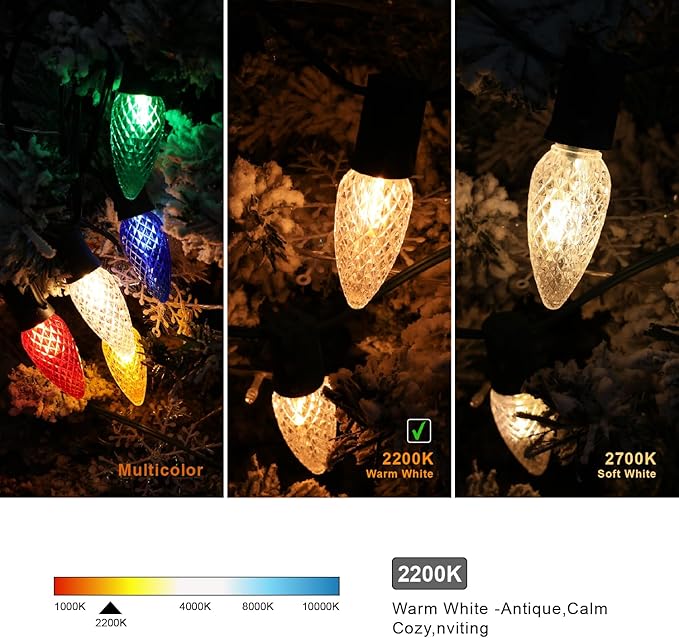 25Pack C9 Christmas LED Light Bulbs, Strawberry Replacement Bulb 2200K Warm White Shatterproof & Waterproof Outdoor String Light Bulbs, E17 Candelabra Base Edison Bulbs for Holiday Decoration