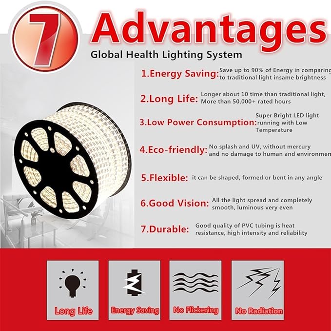 5050-60 Type AC 110-120V White LED Strip Lights, Flexible/Waterproof/Dimmable/Multi-Modes LED Rope Light + 23 Keys Remote for Home/Garden/Building Decoration (164ft/50m, White 6000K)