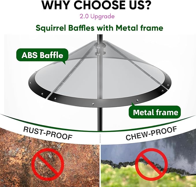 24-inch Large Outdoor Squirrel Baffles for Bird Feeders Pole, Baffle with Metal Frame, Squirrel Guard for Bird Houses, Two Way Use, Red Color