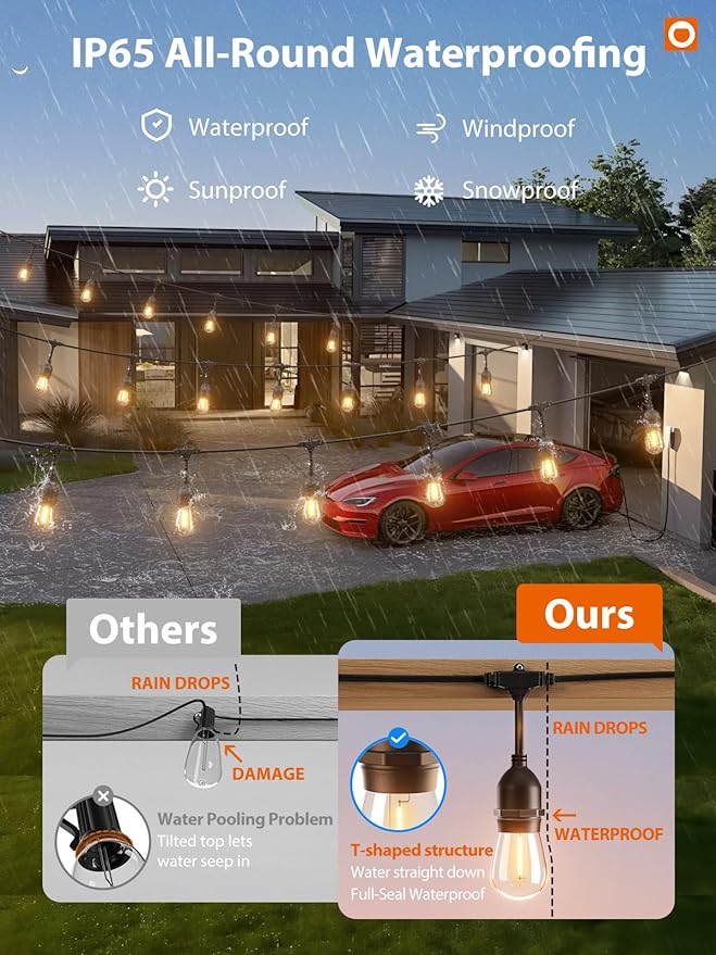 addlon Outdoor String Lights Timer Control, 48FT LED Patio Light with Edison Vintage Shatterproof Bulbs and Commercial Grade Weatherproof Strand - ETL Listed Heavy-Duty Decorative Lighting