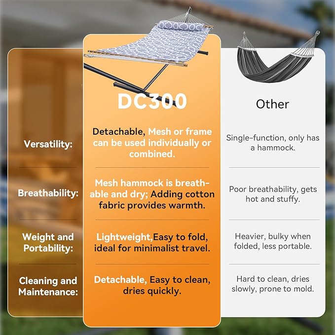 2 Person Outdoor Hammock with Stand, Cotton Rope Hammock with Polyester Pad, Adjustable Steel Frame, Portable with Carrying Bag – for Patio, Backyard, Garden, Beach, White-Gray