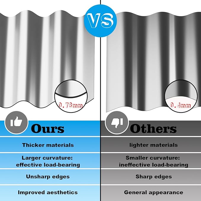 Galvanized Metal Planter Raised Garden Bed Kit for Gardening Outdoor，4x2x1ft Planter Grow Garden Box Raised Flower Bed