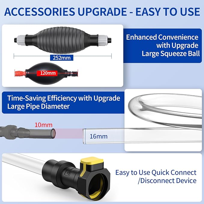 Golf Cart Water Filler for Flow Rite Pro Fill Watering System, Hand Water Pumb for Trojan HydroLink Watering System (Golf Cart Water Filler - with Flowmeter)