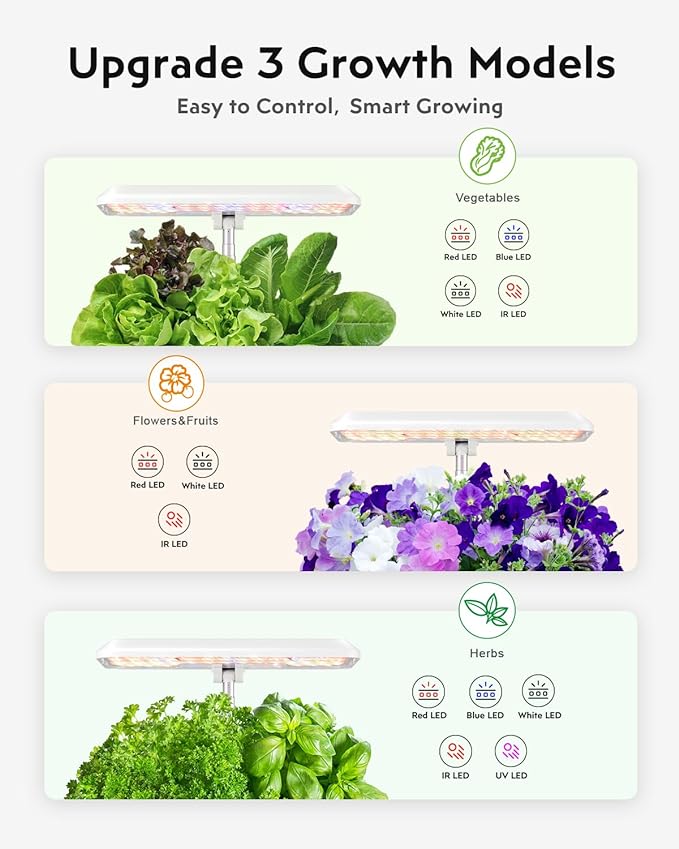 Hydroponics Growing System Garden: 12 Pods Indoor Herb Garden with Grow Light Plants Germination Kit Quiet Automatic Hydroponic Height Adjustable - Gardening Gifts for Women