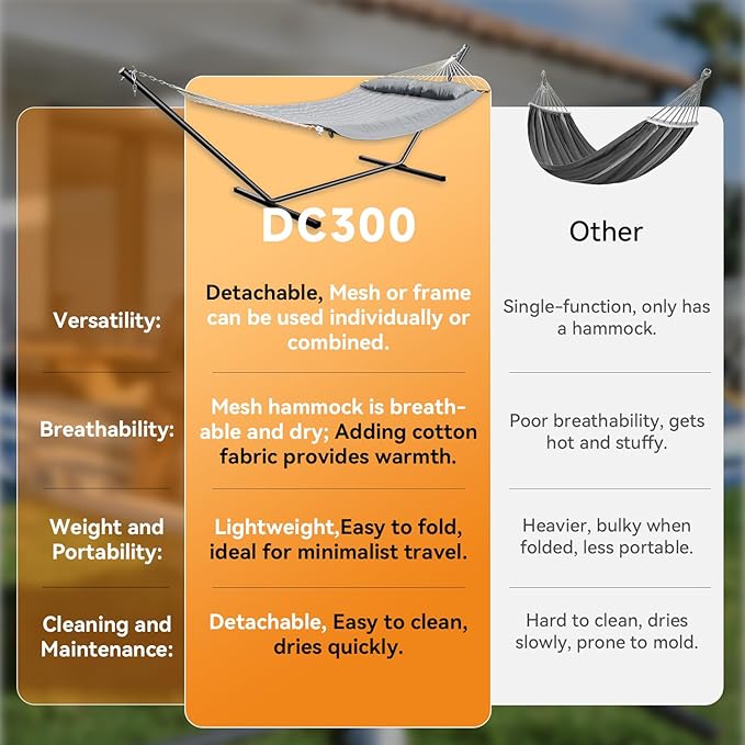 2 Person Outdoor Hammock with Stand, Cotton Rope Hammock with Polyester Pad, Adjustable Steel Frame, Portable with Carrying Bag – for Patio, Backyard, Garden, Beach, Urban-Gray