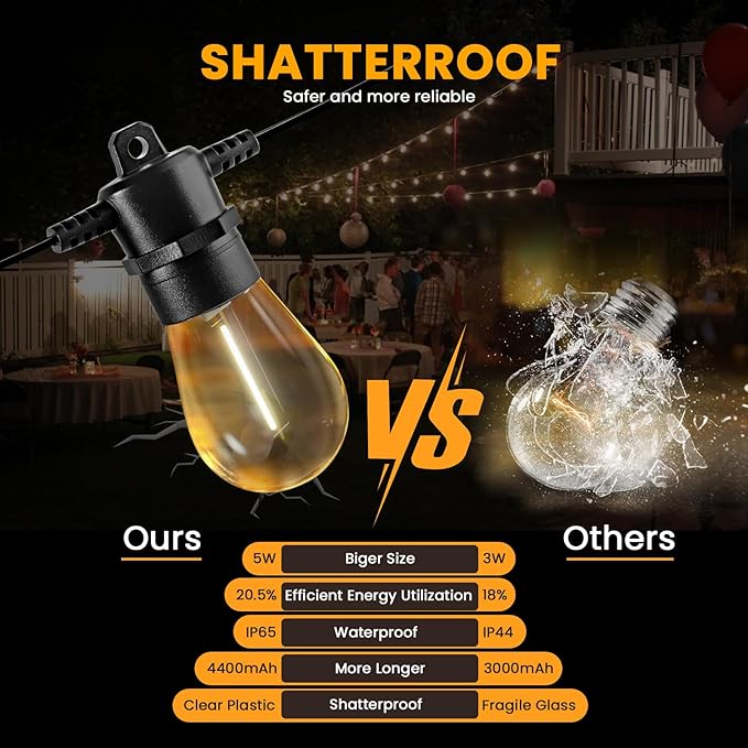 104FT(98+6) Solar String Lights Outdoor Waterproof, Solar Powered Patio Light with 30+2 Dimmable S14 Edison Bulbs Shatterproof & Remote Control, Solar String Lights for Outside Garden Backyard