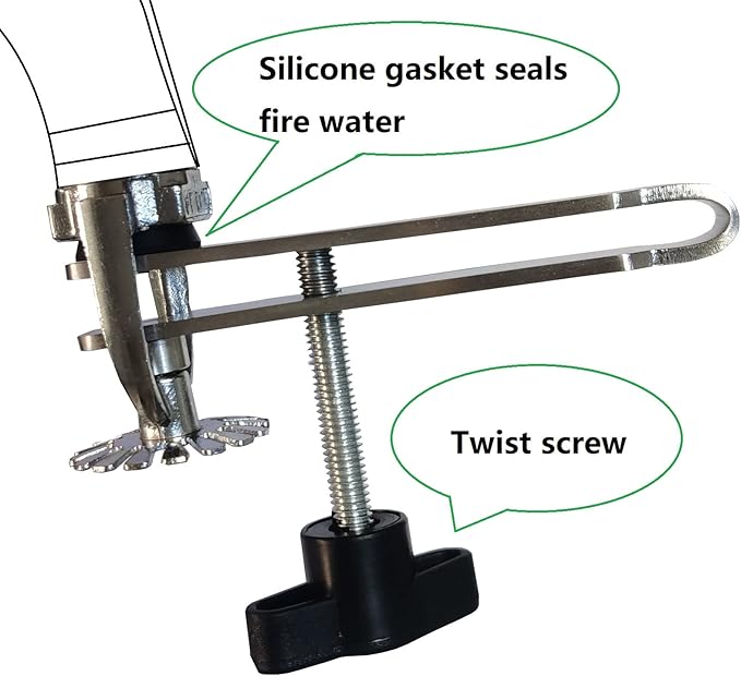 5 Pack Fire Sprinkler Heads Shut Off Tool Water Shut Off Tool for Managing Accidental Fire Sprinklers Activation Works On Upright Pendant Sidewall Sprinklers Recessed Sprinkler Heads (2)