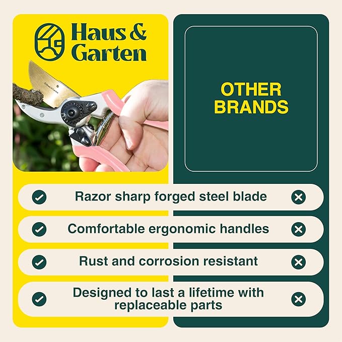 Haus & Garten ClassicPRO 8.5" Premium Titanium Bypass Garden Shears - Use as Pruners, Pruning Shears for Gardening, Hand Pruners, Handheld Garden Clippers, Scissors for Women